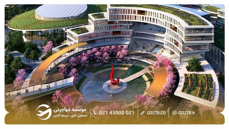 نمایی از دانشگاه علوم و فناوری هنگ کنگ