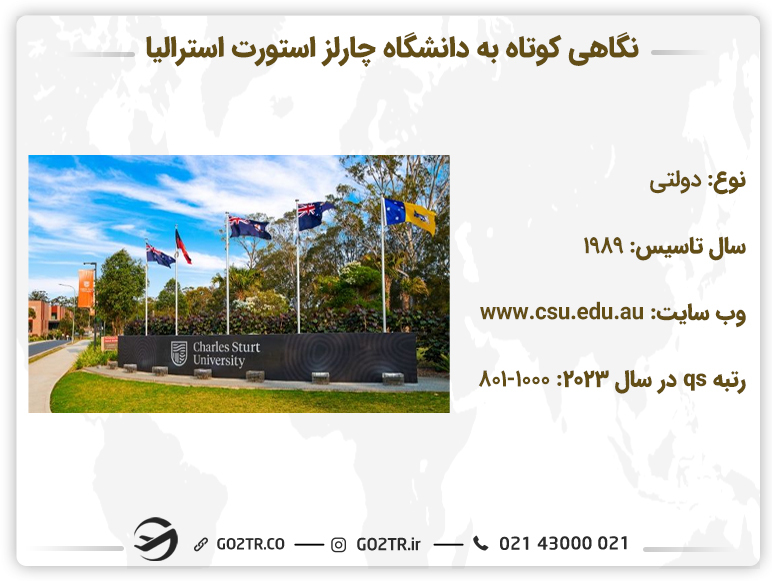 نگاهی کوتاه به دانشگاه چارلز استورت استرالیا