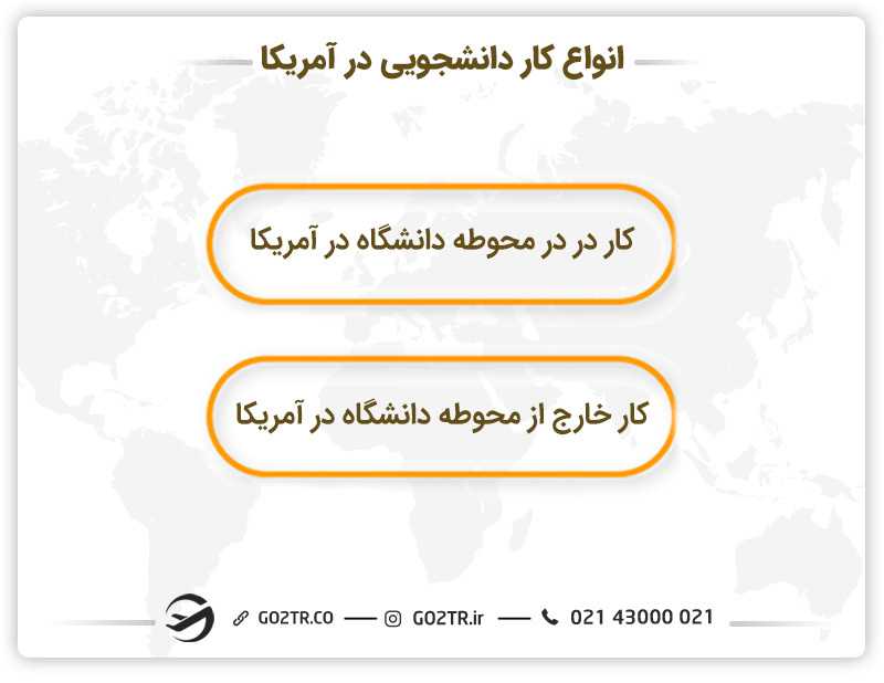 انواع کار دانشجویی در آمریکا
