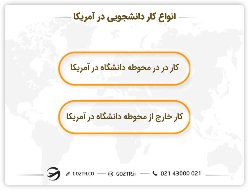 انواع کار دانشجویی در آمریکا