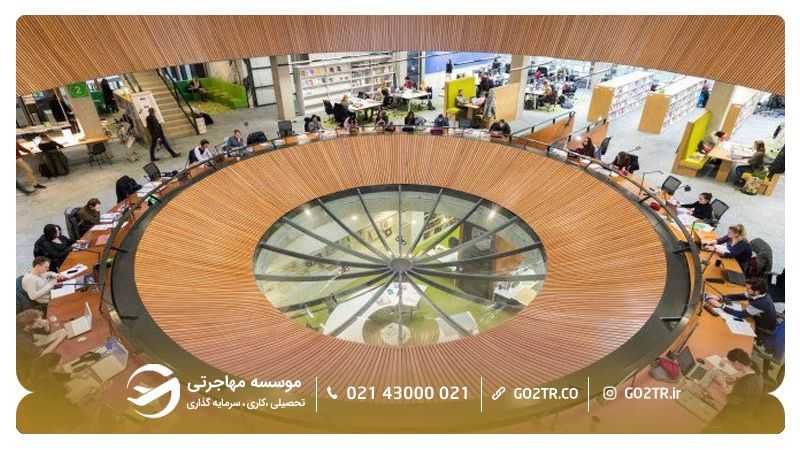 دانشگاه و مرکز تحقیقات واخنینگن