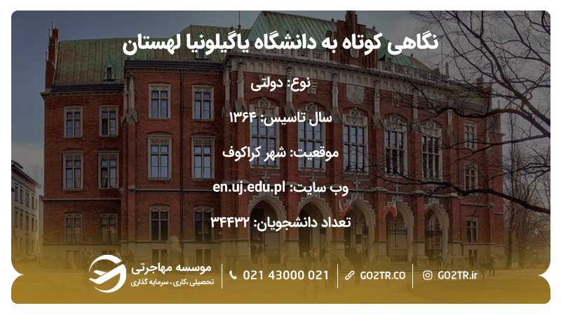 نگاهی کوتاه به دانشگاه یاگیلونیا لهستان