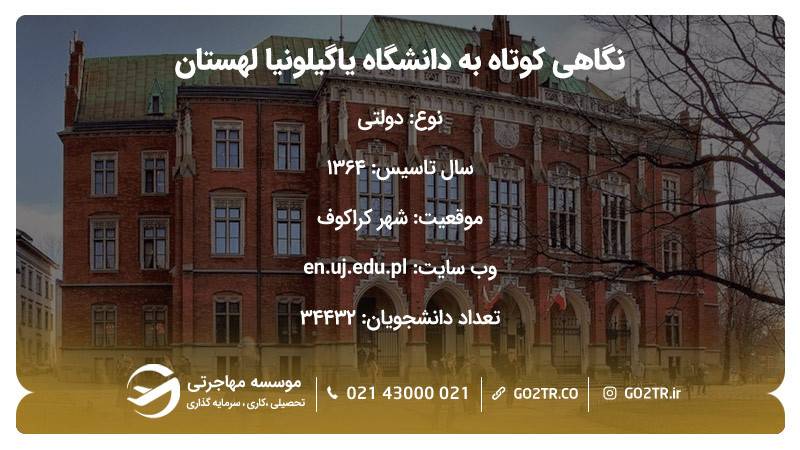 نگاهی کوتاه به دانشگاه یاگیلونیا لهستان