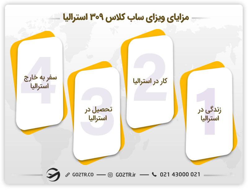 مزایای ویزای موقت ازدواج استرالیا (ساب کلاس ۳۰۹)