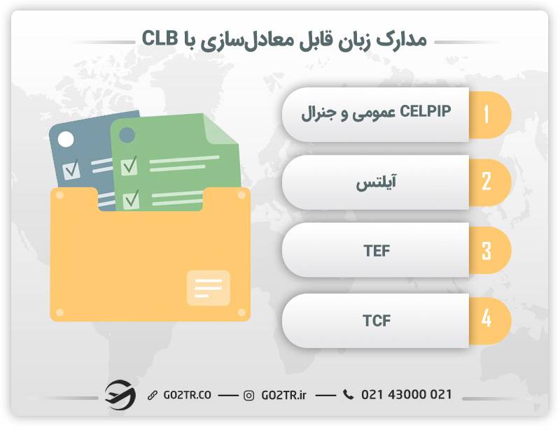 مدرک آزمون زبان CLB