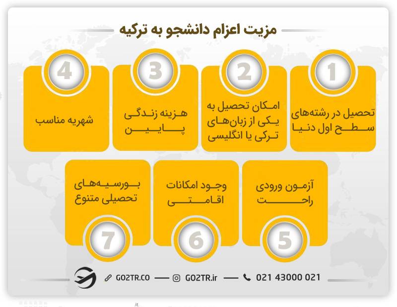 چرا تعزام دانشجو به ترکیه؟