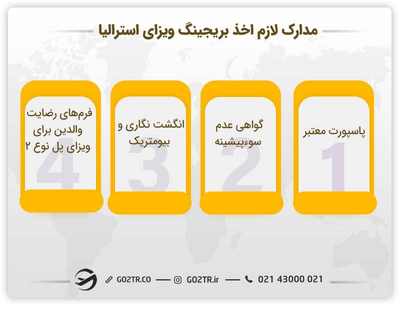  مدارک لازم اخذ بریجینگ ویزای استرالیا
