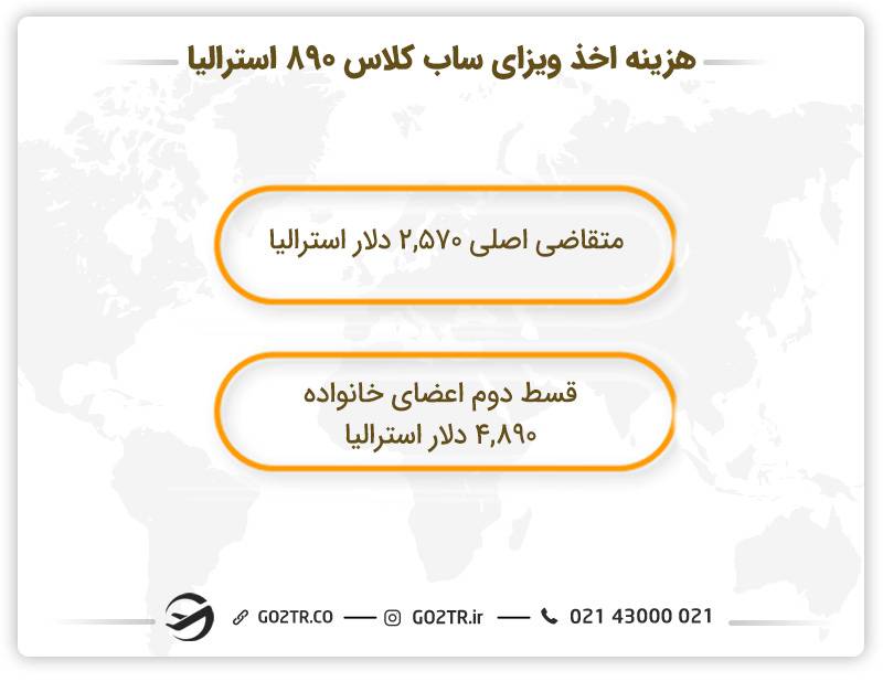 هزینه ویزای صاحبان مشاغل استرالیا (ساب کلاس ۸۹۰)