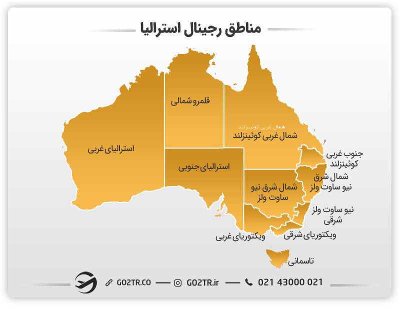 مناطق رجینال استرالیا
