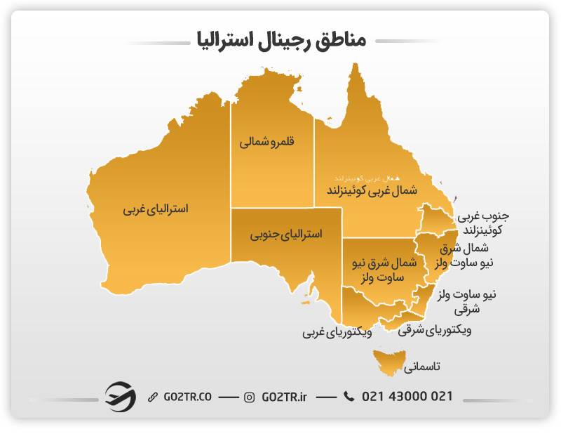 مناطق رجینال استرالیا