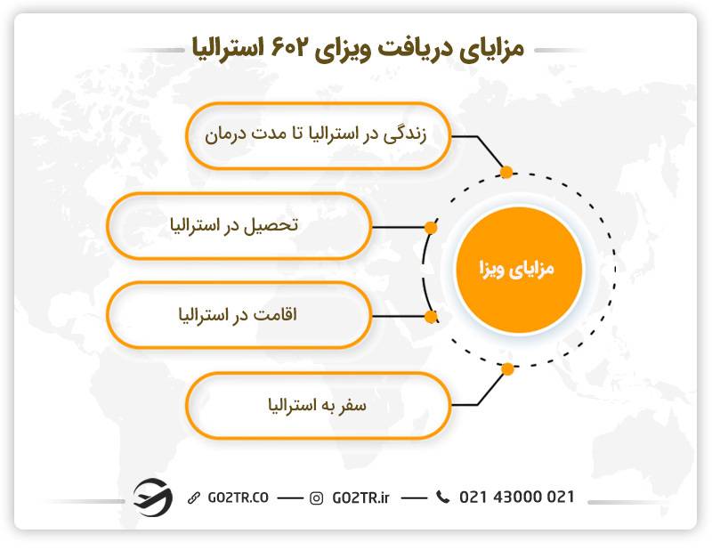 مزایای دریاقت ویزای ۶۰۲ استرالیا 