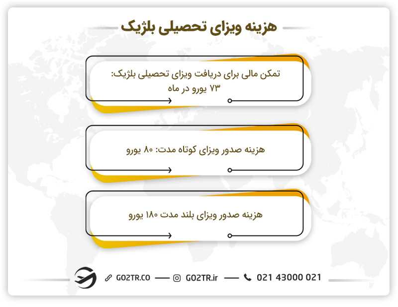 هزینه ویزای تحصیلی بلژیک