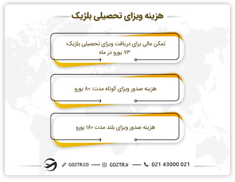 هزینه ویزای تحصیلی بلژیک