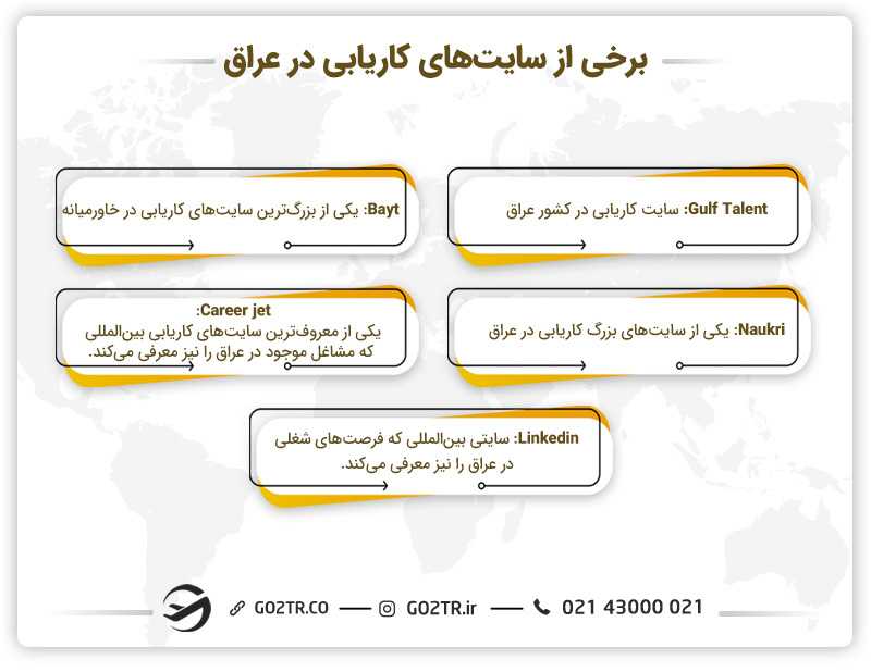 برخی از سایتهای کاریابی در عراق