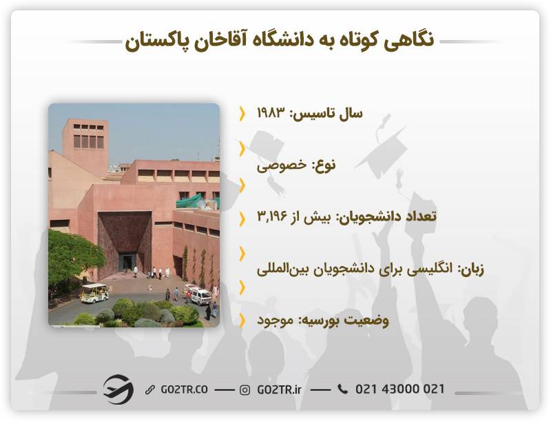 نگاهی کوتاه به دانشگاه آقاخان پاکستان