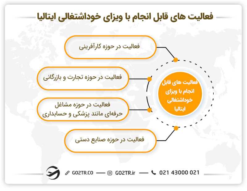 فعالیت های قابل انجام با ویزای خوداشتغالی ایتالیا