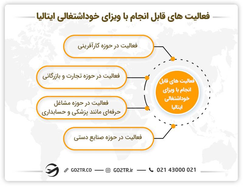 فعالیت های قابل انجام با ویزای خوداشتغالی ایتالیا
