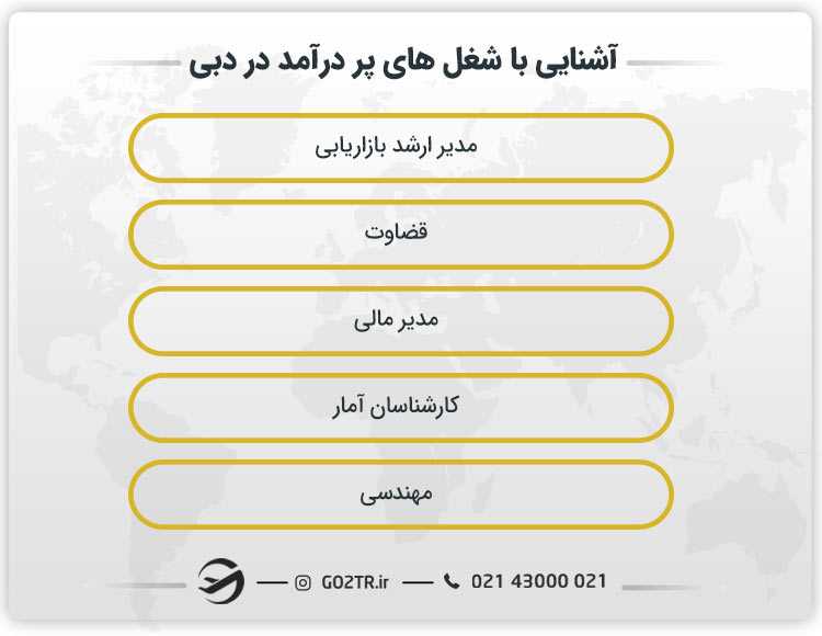 آشنایی با شغل های پر درآمد در دبی