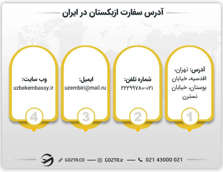 آدرس سفارت ازبکستان در ایران