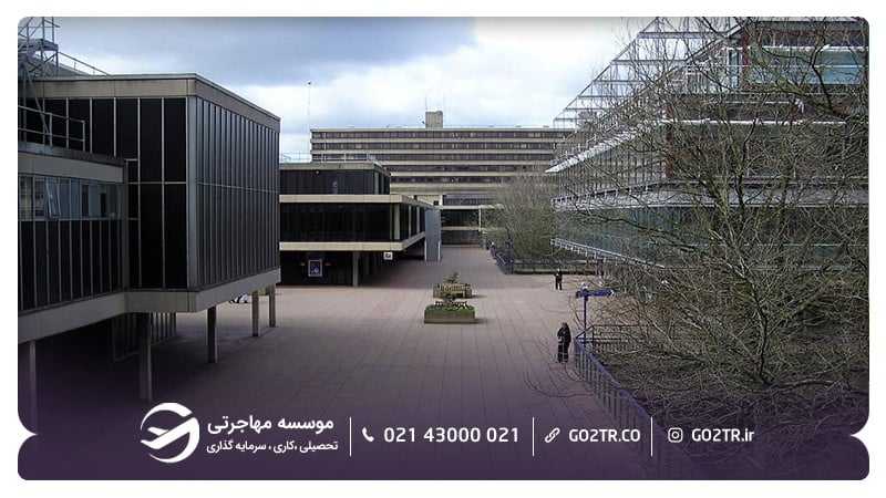 دانشگاه بث انگلستان