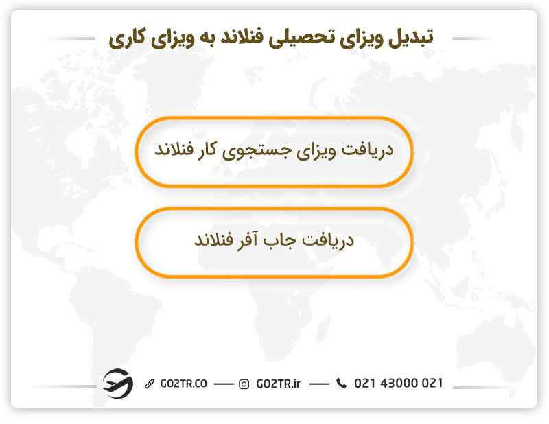 تبدیل ویزای تحصیلی فنلاند به ویزای کاری