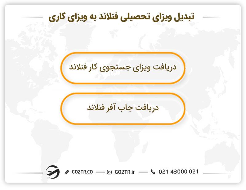 تبدیل ویزای تحصیلی فنلاند به ویزای کاری