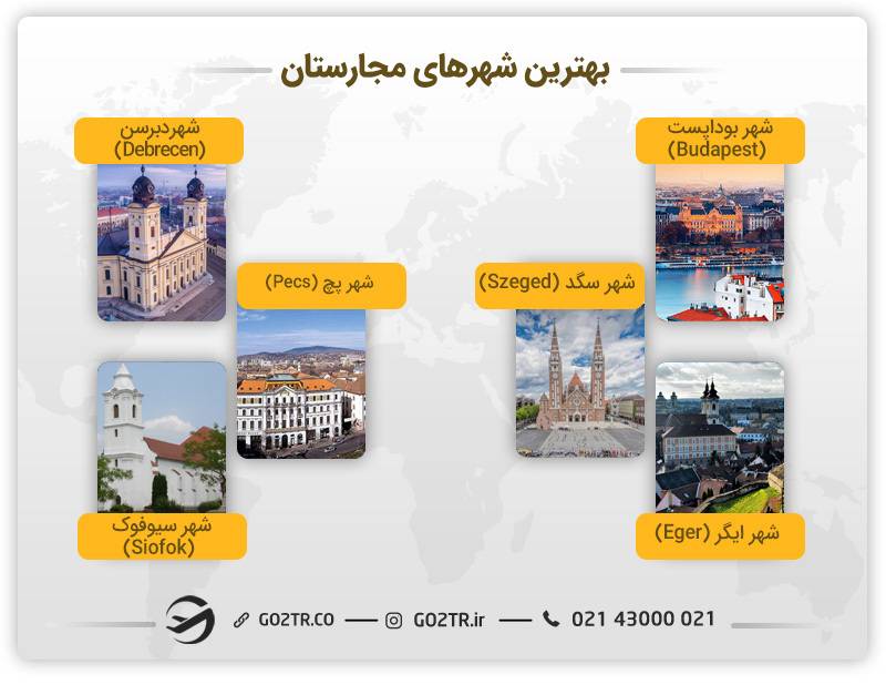 بهترین شهرهای مجارستان