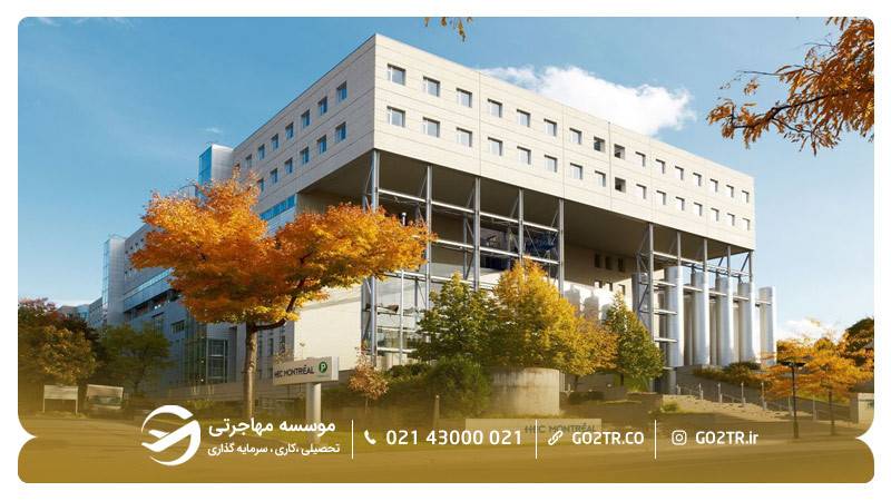 تصوری از دانشگاه HEC مونترال کانادا