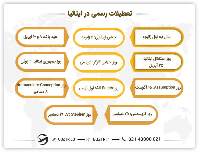 تعطیلات رسمی در نظام آموزشی ایتالیا