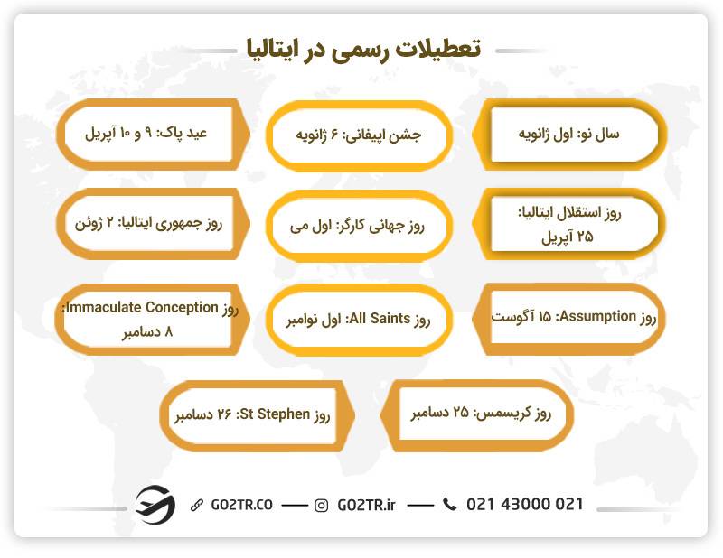 تعطیلات رسمی در نظام آموزشی ایتالیا