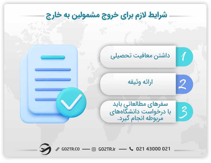 شرایط مهاجرت مشمولین سربازی
