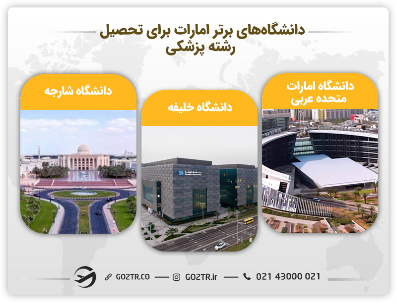 دانشگاه های برتر امارات