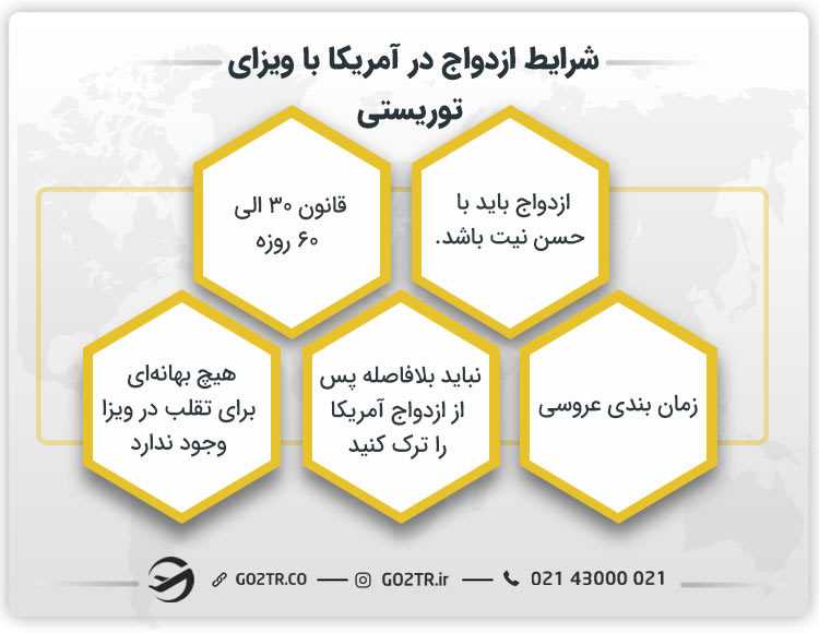 شرایط ازدواج در آمریکا با ویزای توریستی