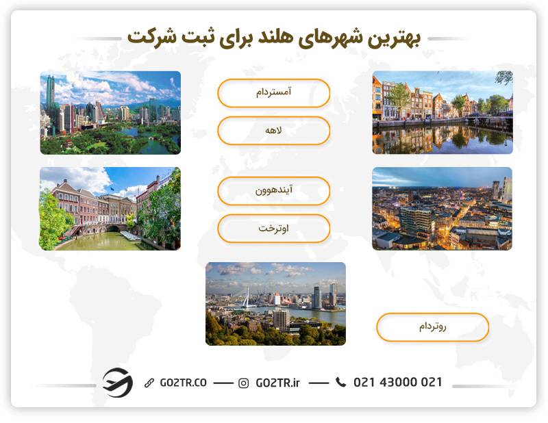 بهترین شهرهای هلند برای ثبت شرکت