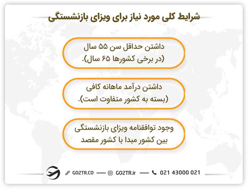 شرایط کلی دریافت ویزای بازنشستگی