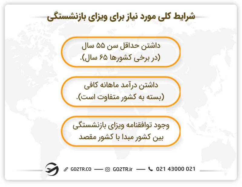 شرایط کلی دریافت ویزای بازنشستگی