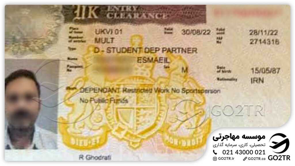 پرونده موفق اخذ ویزا