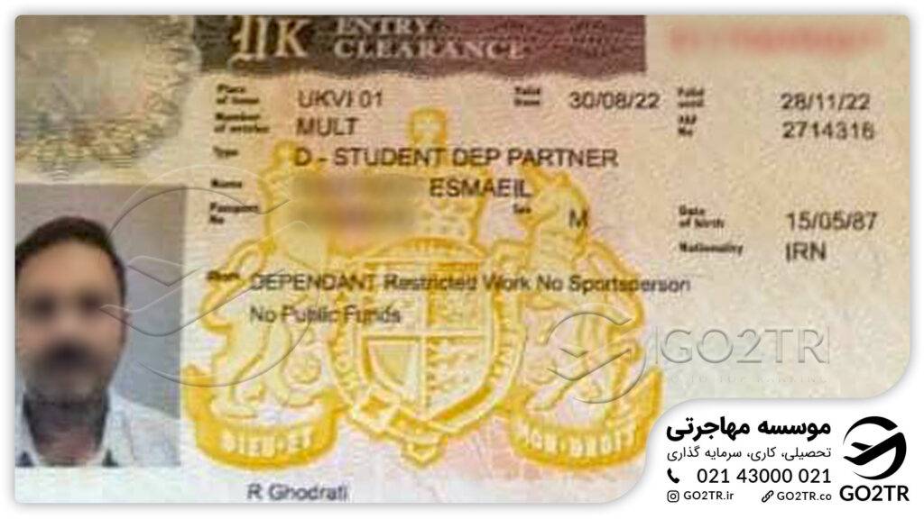 پرونده موفق اخذ ویزا