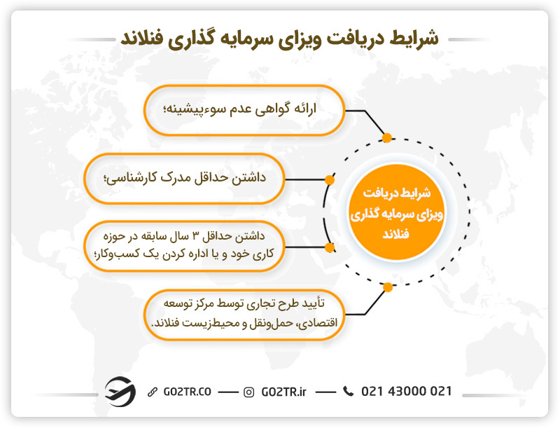 شرایط دریافت ویزای سرمایه‌ گذاری در فنلاند