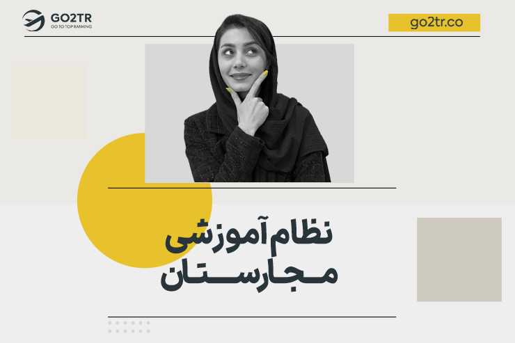 نظام آموزشی مجارستان