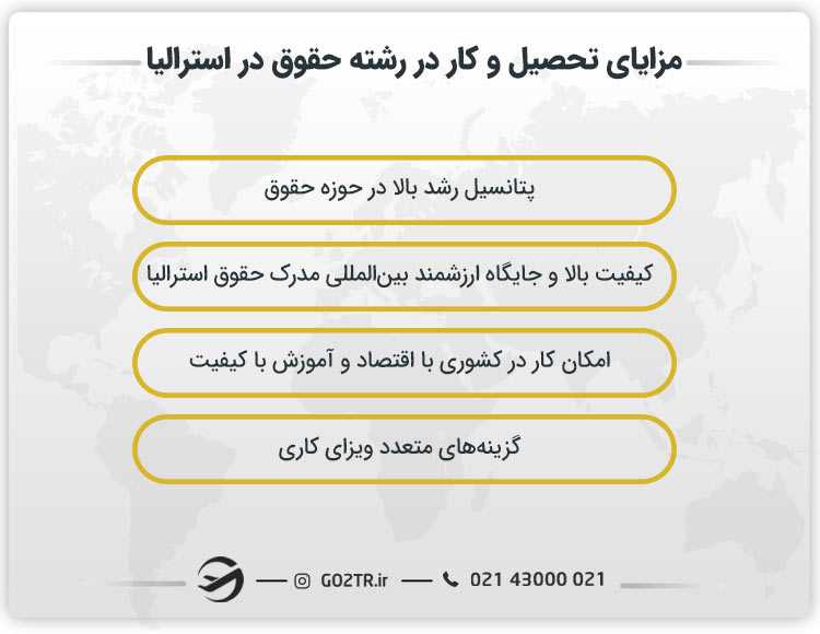 مزایای تحصیل و کار در رشته حقوق در استرالیا