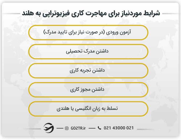 شرایط موردنیاز برای مهاجرت کاری فیزیوتراپی به هلند