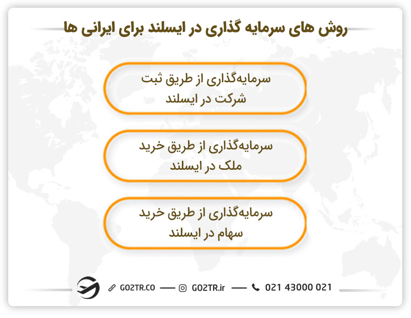 روش‌ های سرمایه گذاری در ایسلند برای ایرانی‌ ها