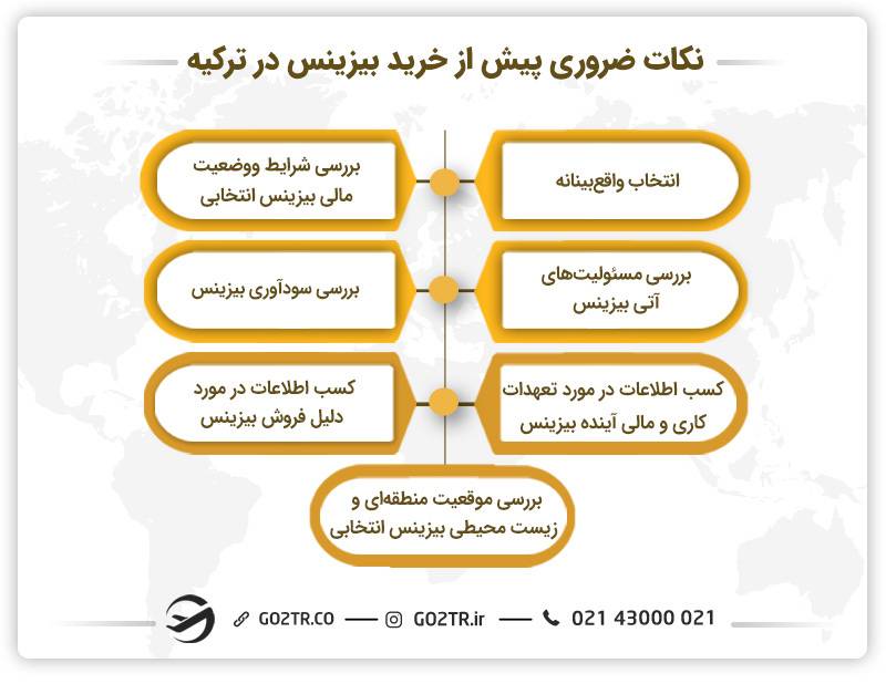 نکات ضروری پیش از خرید بیزینس در ترکیه