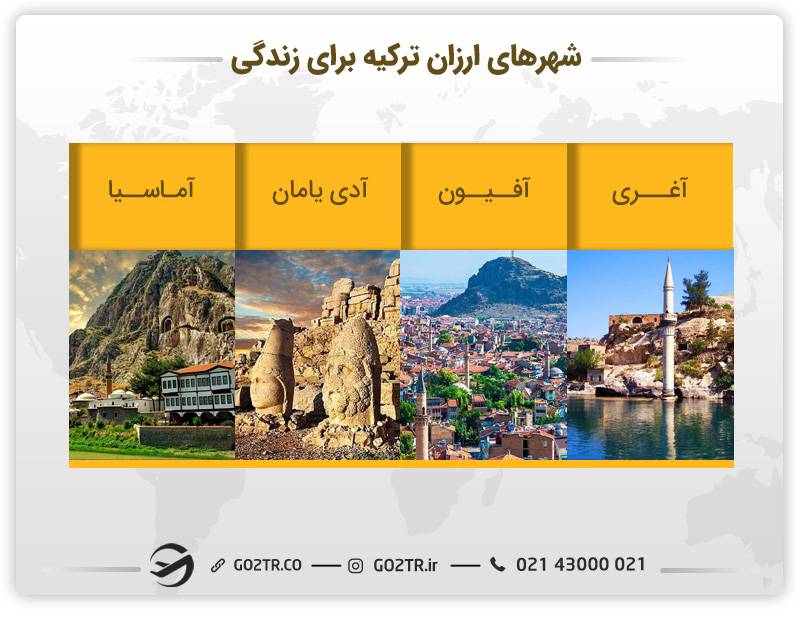 شهرهای ارزان ترکیه برای زندگی