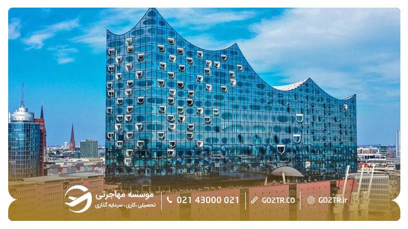 ایالت هامبورگ آلمان - تالار فیلارمونیک البه