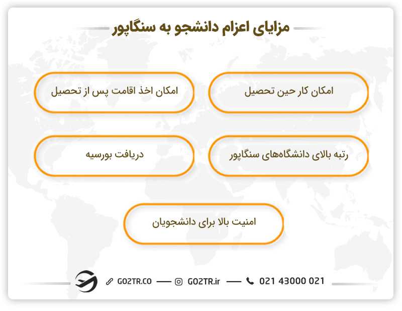 اعزام دانشجو به سنگاپور