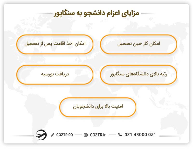 اعزام دانشجو به سنگاپور
