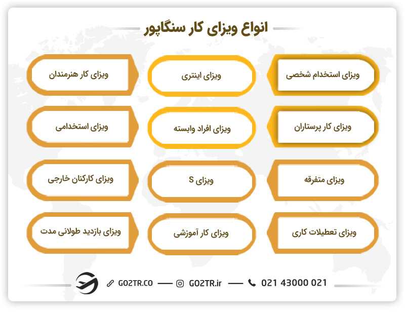 انواع ویزای کار سنگاپور