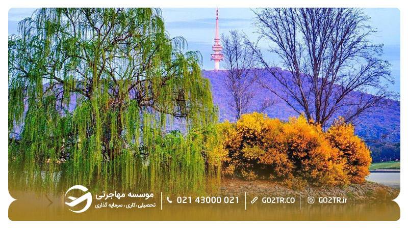 جاذبه های گردشگری شهر کانبرا استرالیا